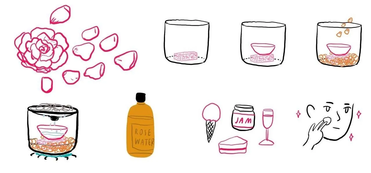 Illustration of skincare preparation steps with rose petals, bowls, and various products.